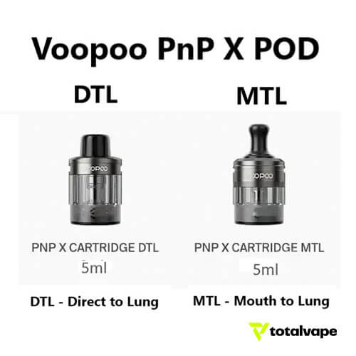 VOOPOO PnP X Pod